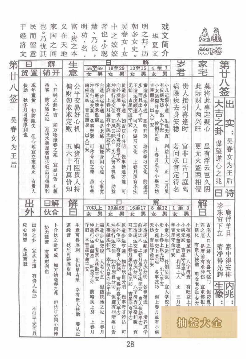 佛祖灵签 第28签:吴春女为王后 大吉签