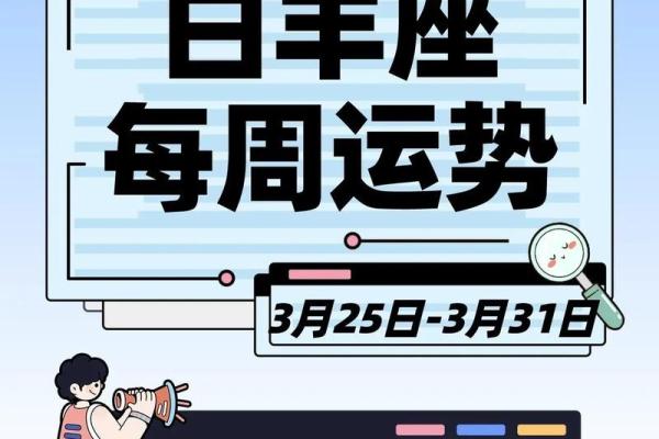 白羊男星座运势每日查询 白羊男运势今日运势