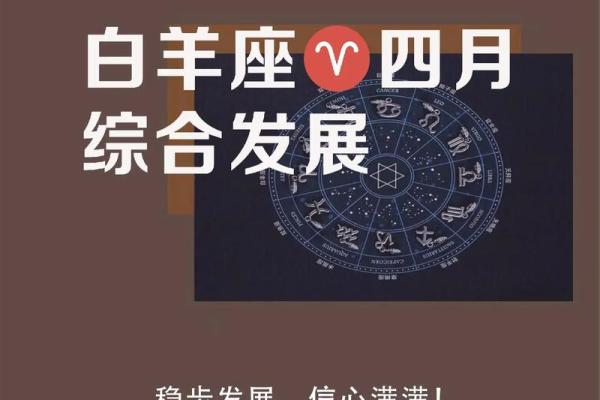 白羊星座运势查询每日_白羊座的运程 白羊座今日运势 白羊星座运势查询每日_白羊座的运程 白羊座今日运势