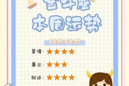 每日运势 金牛座 金牛座今日运势算命