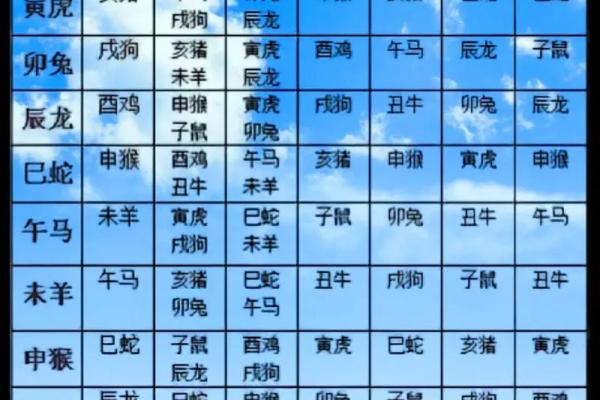 77年元月出生属龙or蛇年份交界生肖归属揭秘