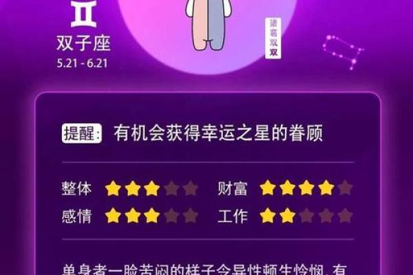 2025年4月5日双子座今日运势最新