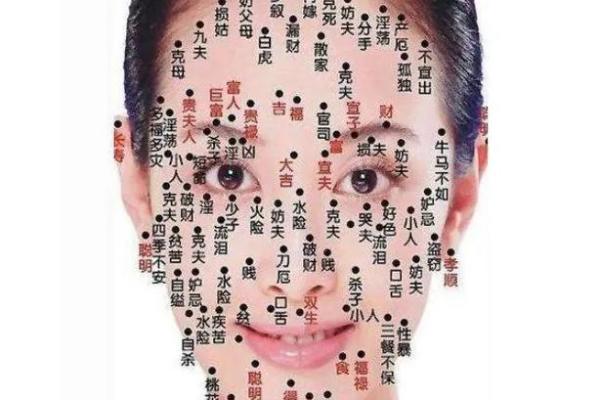 福德宫凹陷的女人面相解析命运与性格的奥秘