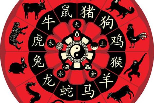 属狗和属羊的合得来吗_属狗和属羊的合得来吗 属狗和属羊的相克是真的吗 属狗和属羊的合得来吗_属狗和属羊的合得来吗 属狗和属羊的相克是真的吗