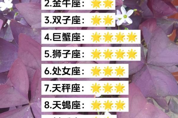 十二星座2025.4.6运势(二零二零年十二星座运势查询)