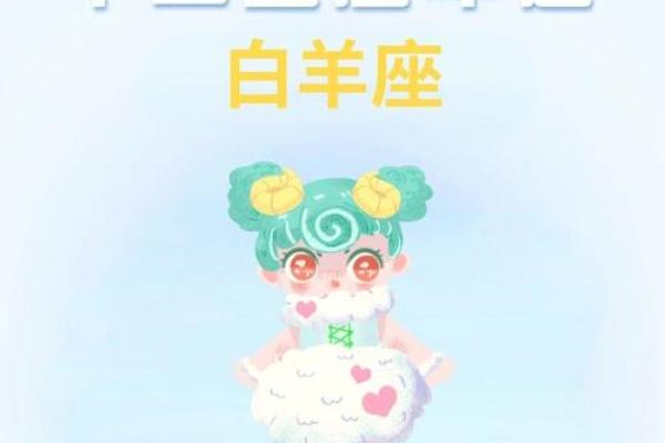 白羊座明日运势星座屋2025年4月6日(白羊明日运势明)