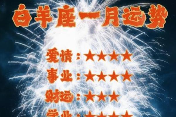 白羊明天星座运势(查一下白羊座明天的运势) 白羊明天星座运势(查一下白羊座明天的运势)