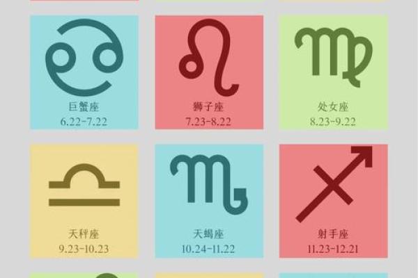 2025白羊座运势完整版