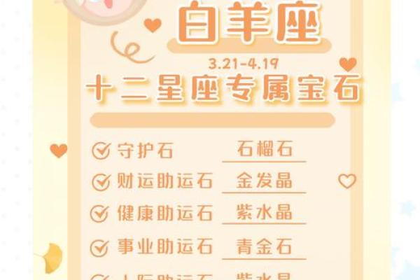 白羊座的生辰石(白羊座的生辰石是啥)