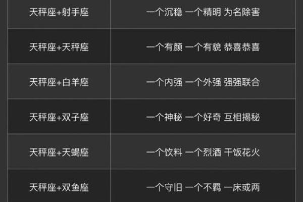 白羊座和天秤座合吗(白羊座与天秤座相配吗)