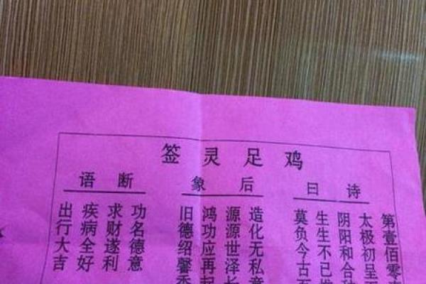 观音灵签84签解签详解 观音灵签84签解签详解