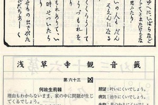 观音灵签84签解签详解 观音灵签84签解签详解