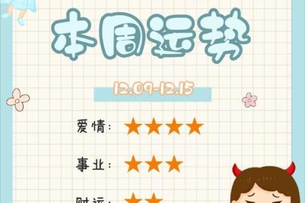 双子女运势最新(双子女运势最新星座)