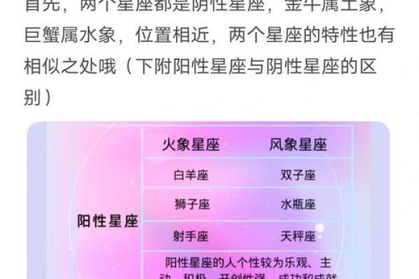 巨蟹座男和巨蟹女(巨蟹座男和巨蟹女配对指数)