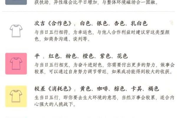 2025年4月14日五行穿衣每日指南 2025年4月14日五行穿衣每日指南