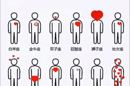 双子座女和双鱼座男(双子座女和双鱼座男的配对指数)