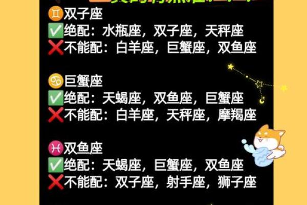 双子座和天蝎座谁更厉害(双子座和天蝎座谁聪明)