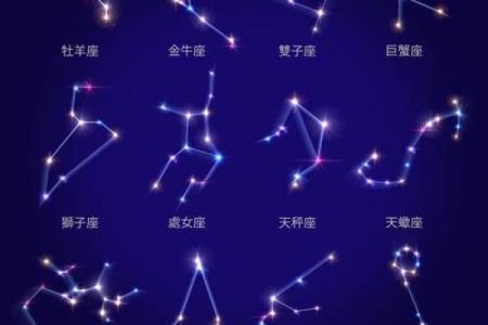 双子座跟天平座(双子座跟天平座能做恋人吗)