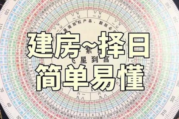 5月建房动土吉日