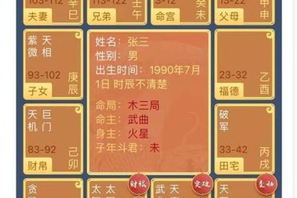 2025年4月30日寅时女命紫微斗数全解盘