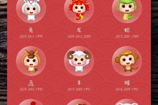 67年属羊未来十年运势_67年属羊未来十年运势解析财运事业感情全预测