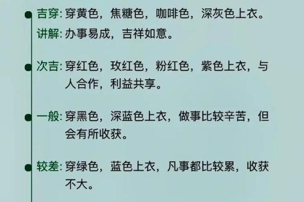 2025年4月9日每日五行穿衣