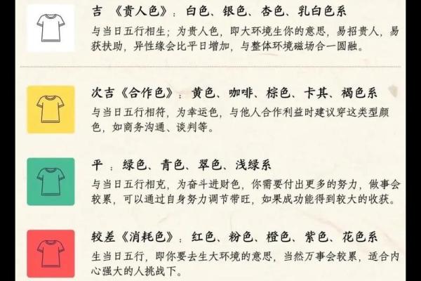 五行穿衣每日指南2023年11月27日(五行穿衣指南2020年11月23) 五行穿衣每日指南2023年11月27日(五行穿衣指南2020年11月23)