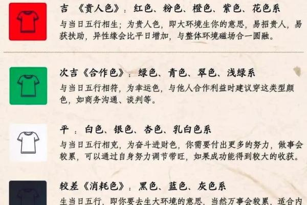 五行穿衣10月 适合穿什么颜色的衣服(10.5五行穿衣色) 五行穿衣10月 适合穿什么颜色的衣服(10.5五行穿衣色)