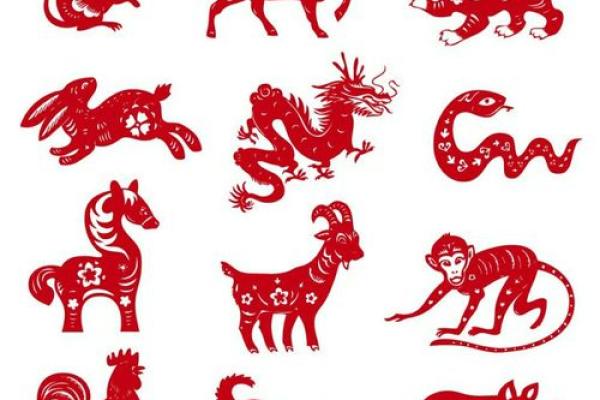 改头换面是什么生肖 改头换面是什么生肖