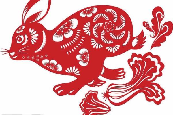 改头换面是什么生肖 改头换面是什么生肖