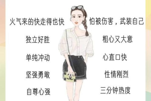 4月12日的白羊座女生(4月12日的白羊座女生怎么样)