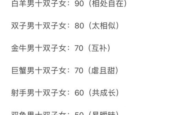 双子座金牛座双子座 双子座金牛座双子座