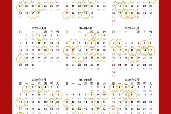 2021年3月适合开工装修的黄道吉日