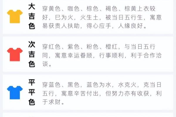2025年3月19日每日五行穿衣 2025年3月19日每日五行穿衣
