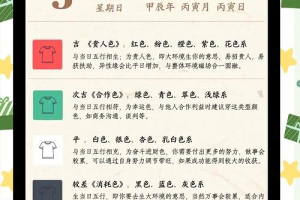 五行穿衣每日指南2023年5月1日(2021年5月23日五行穿衣服)