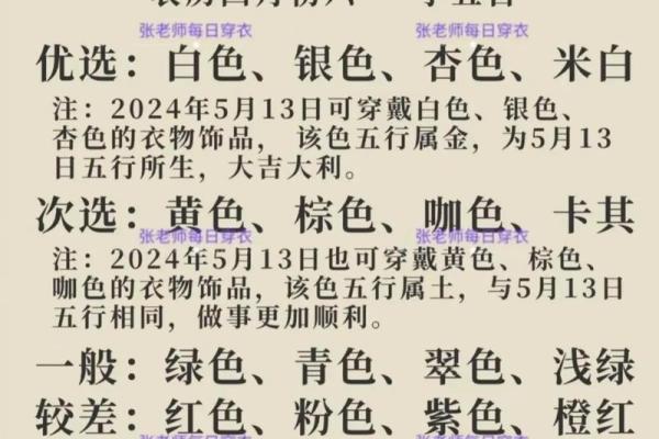 五行穿衣2022年1月5(2021.1.5五行穿衣)