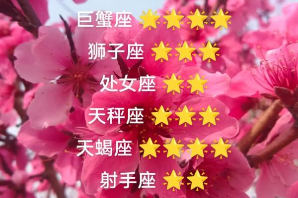 2024年属羊要出大事 会发生什么大事_十二星座