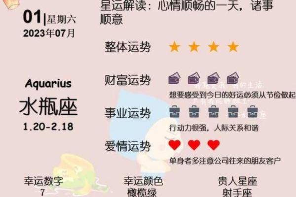 7月1日是什么星座