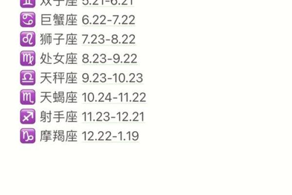 1993年农历6月28日出生 1993年农历6月28是什么星座 1993年农历6月28日出生 1993年农历6月28是什么星座