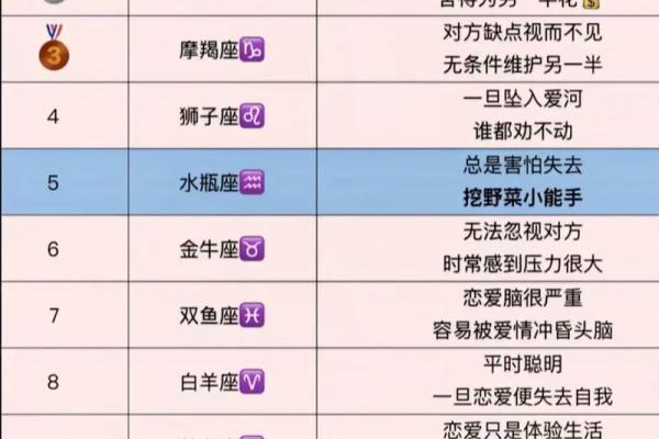 8月24日是什么星座 8月24日是什么星座