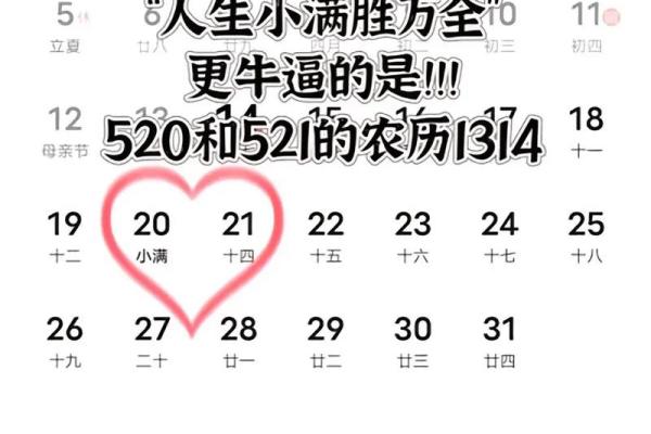 521是什么星座 521农历是什么星座的