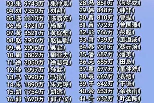 姓索的名人-姓名学-华易算命网姓名