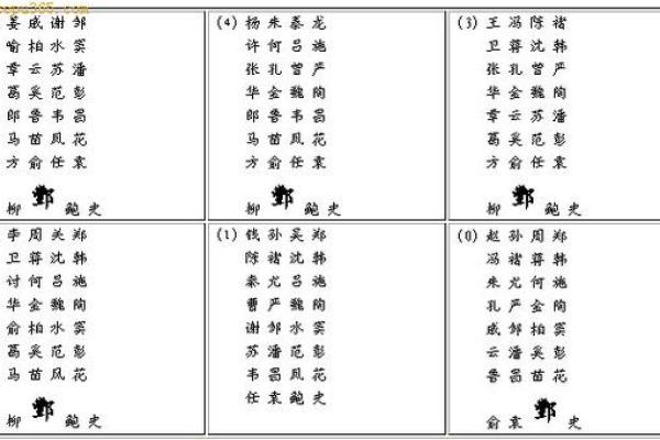 姓索的名人-姓名学-华易算命网姓名