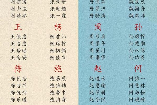 2019年3月20号未时出生的男孩起名方法姓名 2019年3月20号未时出生的男孩起名方法姓名