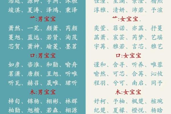 下午4点出生的属蛇男孩要如何起名，宜用什么字姓名