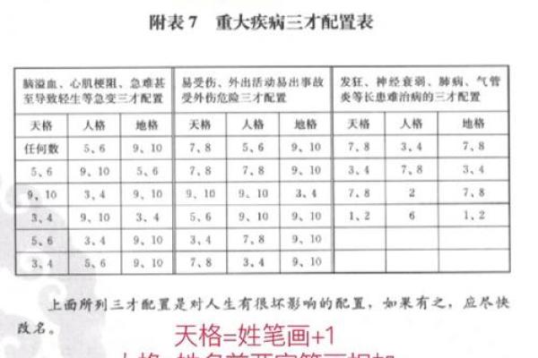 姓翁的名人-姓名学-华易算命网姓名
