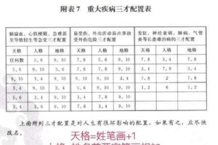 姓翁的名人-姓名学-华易算命网姓名