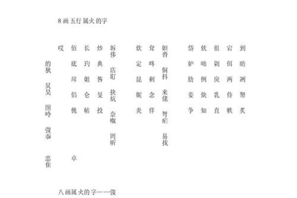 康熙字典15画的字-姓名学-华易算命网姓名