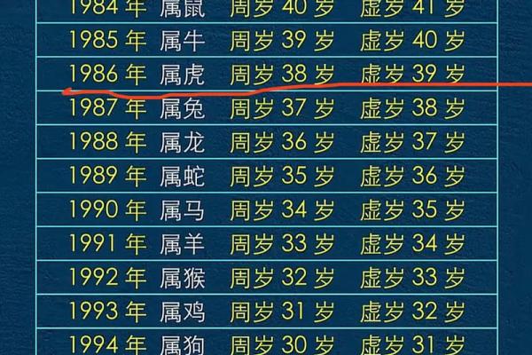 什么字给晚上12点出生的属猴男孩起名合适姓名