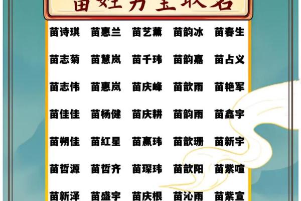 2019年3月19号辰时出生的男孩起名时要注意什么姓名